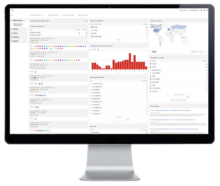 Suivi des statistiques de votre site